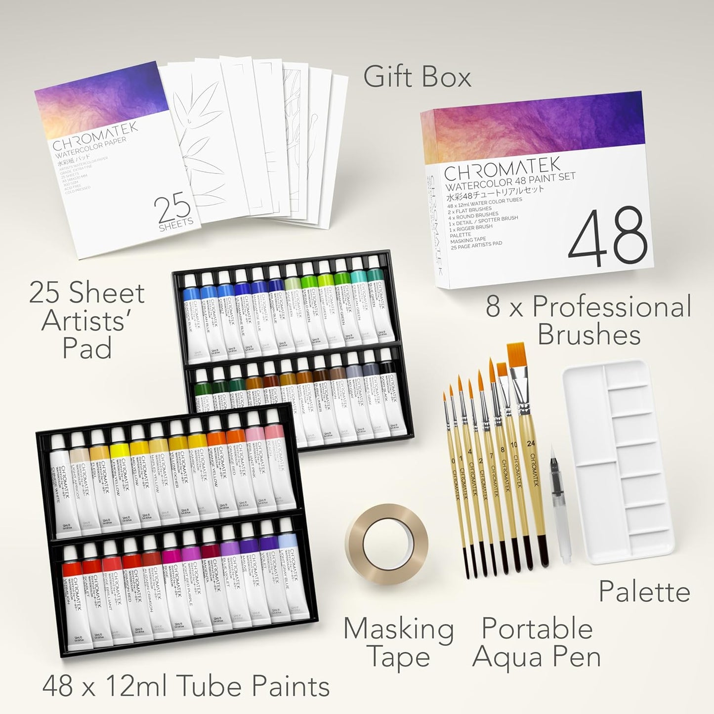 WATERCOLOR PAINT 84 PIECES SET: 48 X 12ML TUBES, 25 PAGES SKETCH PAD, 8 PAINTING BRUSHES, AQUAPEN, PALETTE, MASKING TAPE