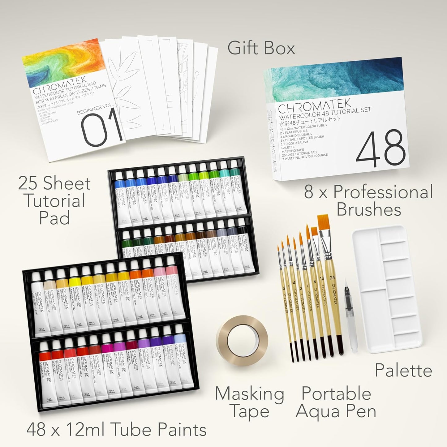WATERCOLOR PAINT 84 PIECES TUTORIAL SET: 48 X 12ML TUBES, 8 BRUSHES, PAPER, PALETTE, AQUAPEN, MASKING TAPE, VIDEO TUTORIAL COURSES
