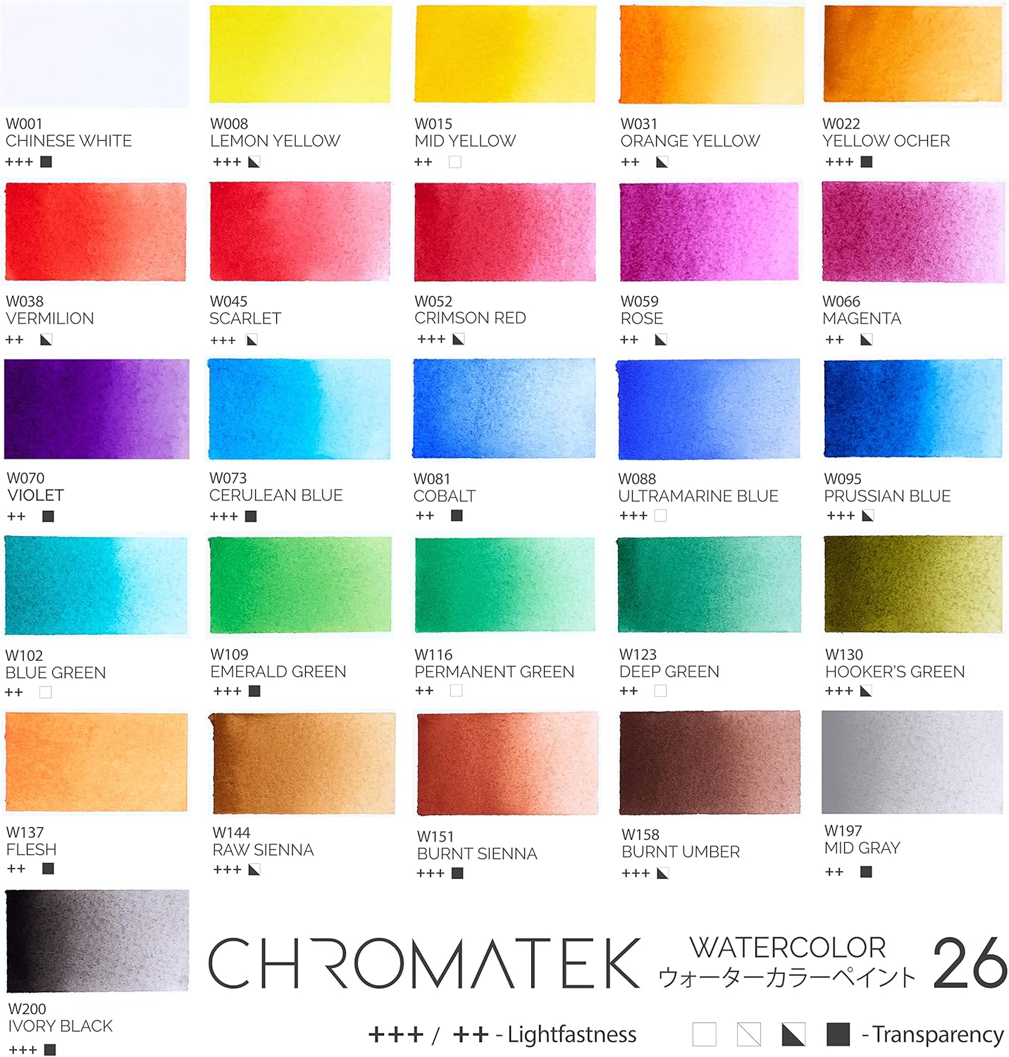 WATERCOLOR PAINT 28 PIECES SET: 26 X 12ML TUBES, 2 PAINTING BRUSHES