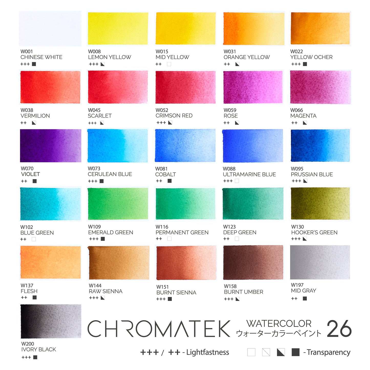 WATERCOLOR SET: 26 X 12ML TUBES, BRUSHES, PALETTE, TUTORIAL PAD AND VIDEO SERIES