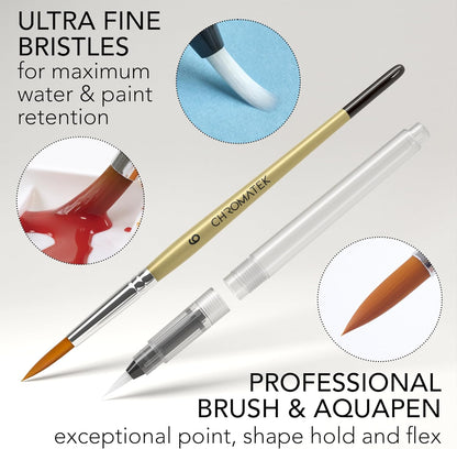 WATERCOLOR WATERCOLOR PAINT SET: 128 VIVID COLORS IN PORTABLE BOX, PAD, BRUSHES, TRAVEL KIT