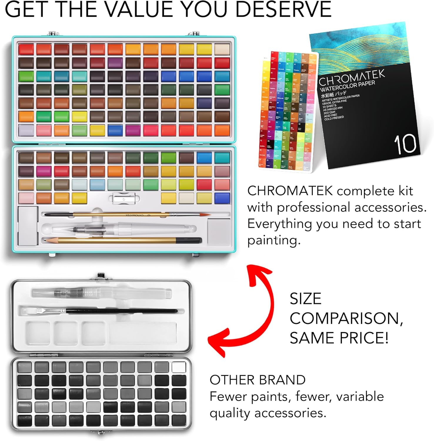 CHROMATEK Aquarelverfset, 128 levendige kleuren in CHROMATEK Aquarelverfset, 128 levendige kleuren in