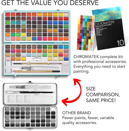 WATERCOLOR WATERCOLOR PAINT SET: 128 VIVID COLORS IN PORTABLE BOX, PAD, BRUSHES, TRAVEL KIT